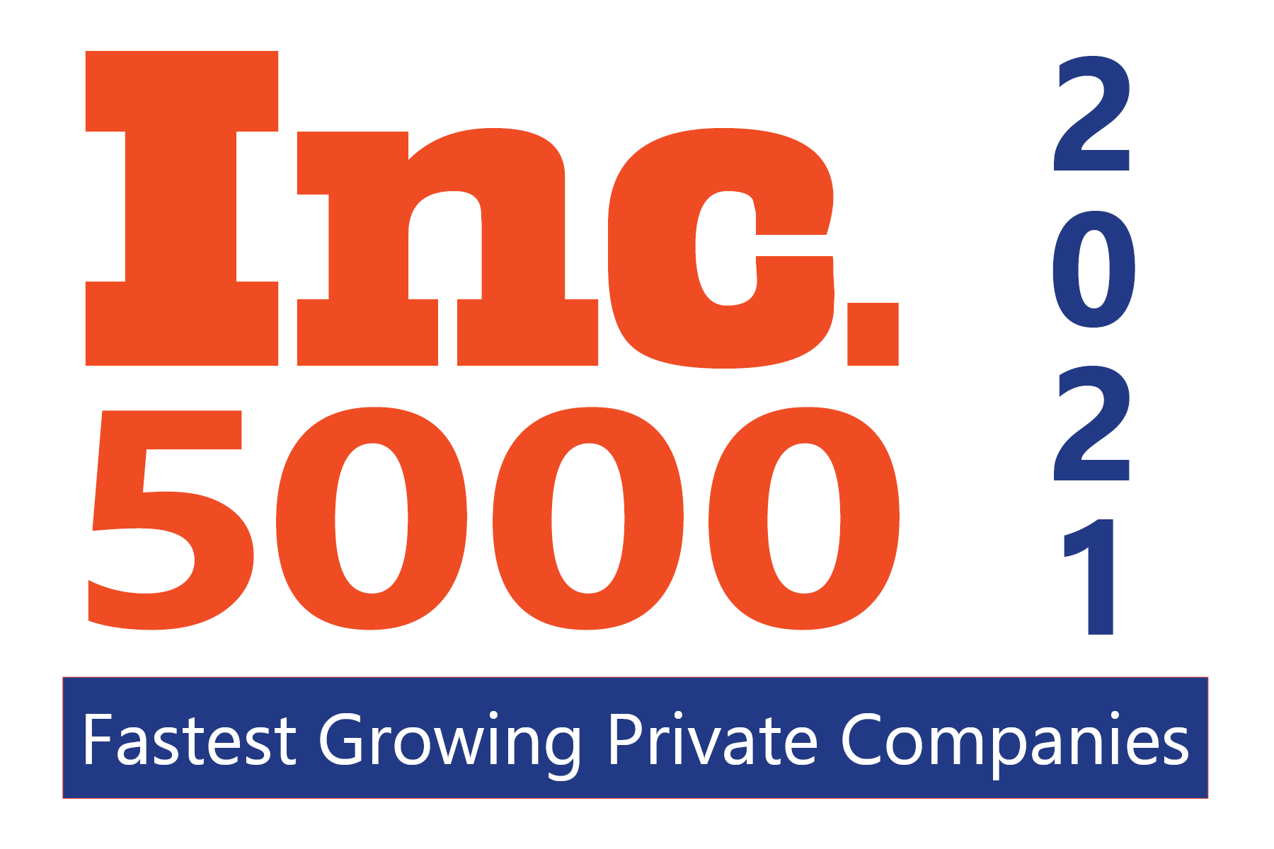 Inc. 5000 Fastest Growing Private Companies 2021